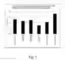 Fig. 02 - Methods and compositions for degrading cellulosic material