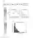 Fig. 04 - Method to measure the shortest telomeres
