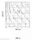 Fig. 02 - Ultra supercritical boiler header alloy and method of preparation
