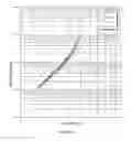 Fig. 13 - High-strength alpha-beta titanium alloy