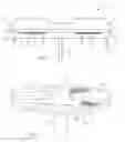Fig. 02 - Apparatus and methods to improve ALD uniformity
