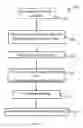 Fig. 04 - Coating for internal surfaces of an airfoil and method of manufacture thereof