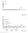 Fig. 08 - Bracket cover flashing system and method of use
