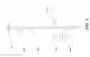 Fig. 06 - Lap siding product with snap break