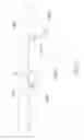 Fig. 06 - Position adjustment apparatus