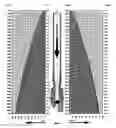 Fig. 06 - Method and system for creating unloading slots in oil and gas wells by stretch-slotting perforation