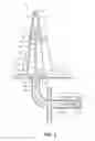 Fig. 02 - Automated directional steering systems and methods