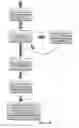Fig. 04 - Mill-right system