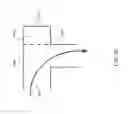 Fig. 75 - Noise suppression systems