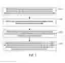 Fig. 02 - Method and apparatus for securing communications using multiple encryption keys