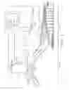 Fig. 04 - Controlling a compressor of a turbine engine