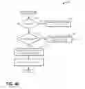 Fig. 09 - Systems and methods for a split exhaust engine system
