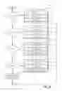 Fig. 18 - Systems and methods for a split exhaust engine system
