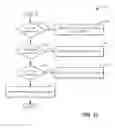 Fig. 19 - Systems and methods for a split exhaust engine system