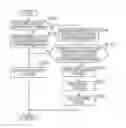 Fig. 01 - CONTROL DEVICE FOR ENGINE AND CONTROL METHOD OF ENGINE