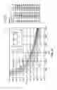 Fig. 09 - Torque resistant shear bolt having flat faces