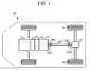 Fig. 02 - PROPELLER SHAFT FOR VEHICLE