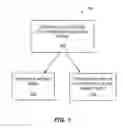 Fig. 02 - Method of manufacturing a fluid pressure reduction device