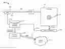 Fig. 01 - System for performing self-test and predicting emergency lighting fixtures life expectancy