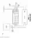 Fig. 02 - System for performing self-test and predicting emergency lighting fixtures life expectancy