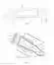 Fig. 02 - Low Profile Axially Staged Fuel Injector