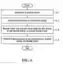 Fig. 06 - System and method for generating heated water and distilled water