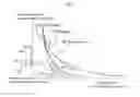 Fig. 07 - Air conditioner