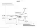 Fig. 09 - Air conditioner