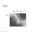 Fig. 09 - Information processing device and recording medium