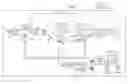Fig. 01 - Systems and methods for particulate filter regeneration