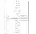 Fig. 95 - Method and device for monitoring and estimating parameters relating to the flight of an aircraft