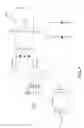 Fig. 10 - Electro acoustic volume measurement