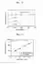 Fig. 14 - Substrate for sensing, a method of fabricating the substrate, and analyzing apparatus including the substrate