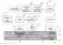 Fig. 01 - Application of Ultrasonic Guided Waves for Structural Health Monitoring of Bonded Joints