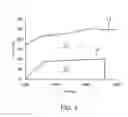 Fig. 04 - Misfire detecting device for engine