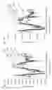 Fig. 08 - Infrared analytical sensor for soil or water and method of operation thereof
