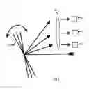 Fig. 06 - High efficiency multiplexing