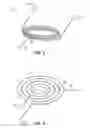 Fig. 03 - FAST TEMPERATURE RAMP GAS CHROMATOGRAPHY