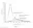 Fig. 09 - Carbopyronone compounds useful as diagnostic adjuvants