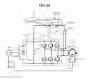 Fig. 40 - Insulation detector and electric apparatus