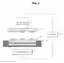 Fig. 02 - Wafer probe card for evaluating micro light emitting diodes, analysis apparatus including the same, and method of fabricating the wafer probe card