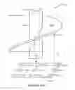 Fig. 35 - Packages for coil actuated position sensors