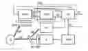 Fig. 01 - Sensor arrangement and method for determining time-of-flight