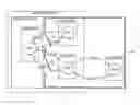 Fig. 01 - ACCESS CONTROL SYSTEM AND METHOD