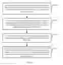 Fig. 07 - SYSTEM, METHOD, AND DEVICE FOR DETERMINING LOCATION OF IN-WATER OBJECT