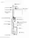 Fig. 04 - Structure of connection between optical unit and optical path tube
