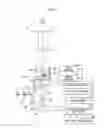 Fig. 02 - Microscope and observation method
