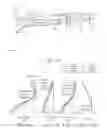 Fig. 06 - Optical imaging lens