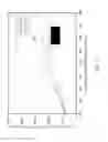Fig. 15 - Optical fiber design method