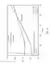 Fig. 19 - Optical fiber design method